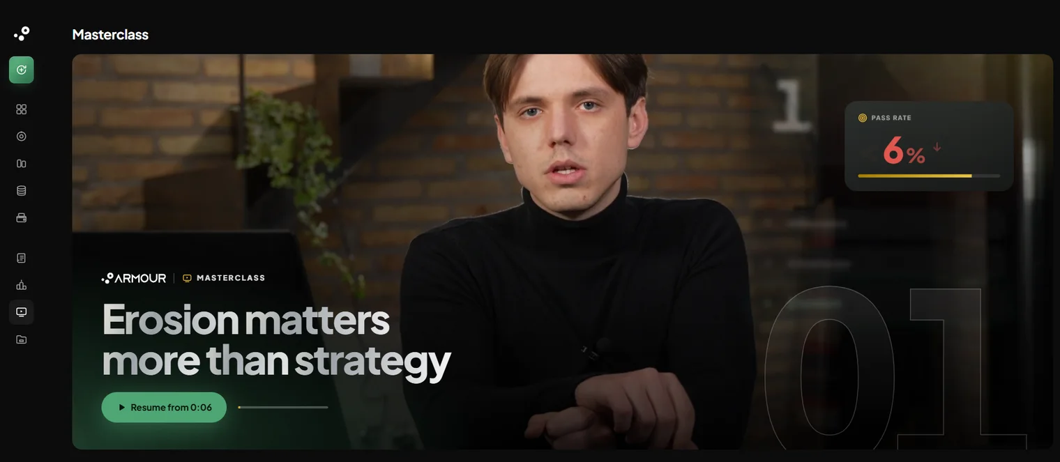 The Masterclass page in Prop Firm Armour with the sidebar folded into a column of icons, the page header, and the first episode ready to resume from where it was left